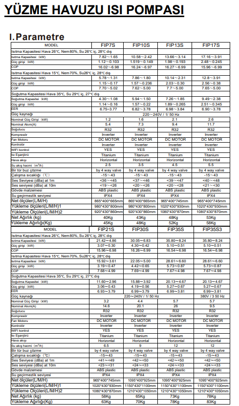 Gemaş İnvertörlü Isı Pompası Teknik Görsel 1