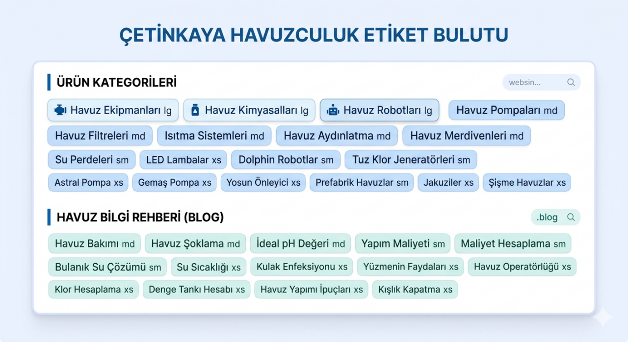 Çetinkaya Havuzculuk Etiket Bulutu