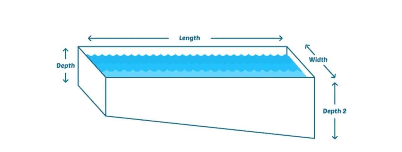 Havuz Metreküp Hesaplama