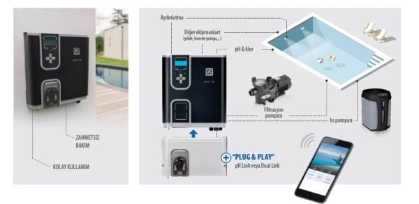 Zodiac eXO iQ 10 Tuz Klor Cihazı 10gr/h