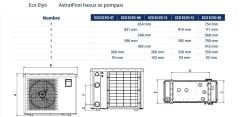 Astral Eco Elyo Havuz Isı Pompası 15 Kw