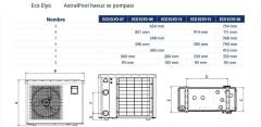 Astral Eco Elyo Havuz Isı Pompası 20 Kw