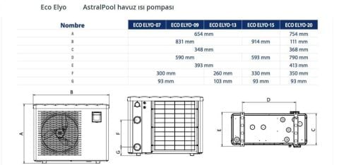 Astral Eco Elyo Havuz Isı Pompası 30 Kw
