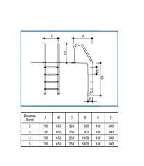 Gemaş Havuz Merdiveni Standart Model 304 Kalite - 4 Basamak