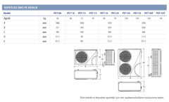 Astralpool Proelyo Touch Havuz Isı Pompası 30 kW PET-30T Trifaze